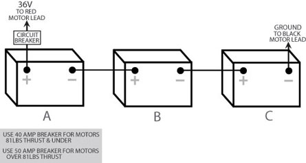 24 Volt Wiring Diagram For Trolling Motor Batts - Search Best 4K Wallpapers